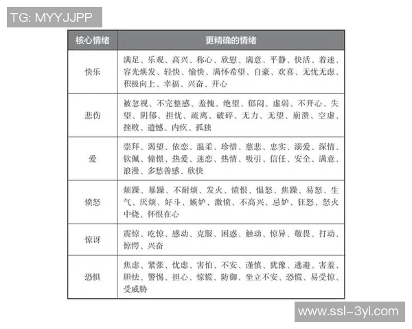 皮尔斯观点:性行为的深层意义在于情感交流与心理释放的双重体验