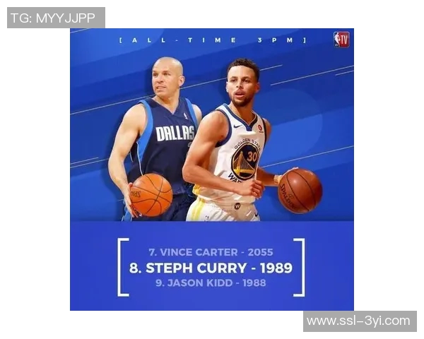 NBA历史上赛季场均2055表现的传奇球员统计分析